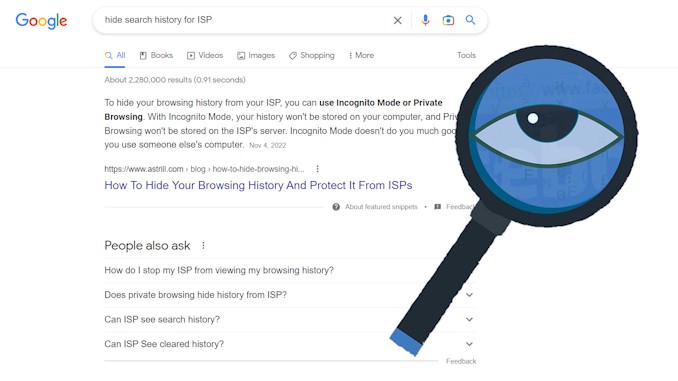 Is Your ISP Spying on You